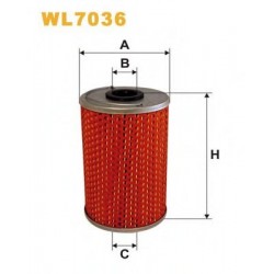 Елемент фільтруючий олії MB (TRUCK) WL7036 (OM516) WIX